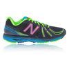 Image result for New New Balance Cricket Shoes