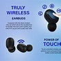 Image result for Ear Buds with Outine