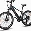 Image result for electric bike
