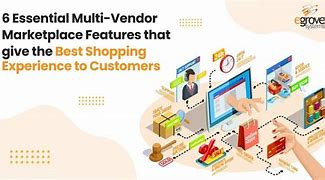 Image result for Example of Market Vendor Picture