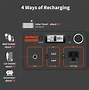 Image result for Jackery Portable Battery
