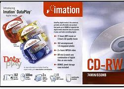 Image result for Compact Disc Rewritable