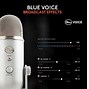 Image result for Blue Yeti Ipohone Mic USB A