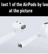 Image result for Might Guy AirPod Meme