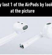 Image result for Funny AirPod Movement Syle