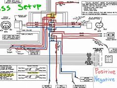 Image result for Boss Snow Plow Wiring Diagram