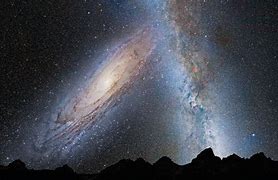 Image result for Show Me a Picture of the Milky Way