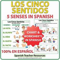 Image result for Five Senses Spanish Worksheets