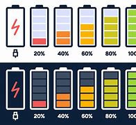 Image result for Battery Charging Icon with Percentage