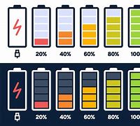 Image result for Battery Percentage Icon Blue