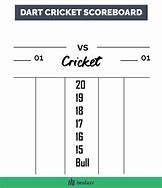 Image result for Dart Cricket Board Template