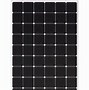 Image result for Solar Array Capacity