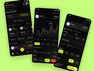 Image result for Share Market App