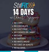 Image result for 25 Days No Sugar Challenge