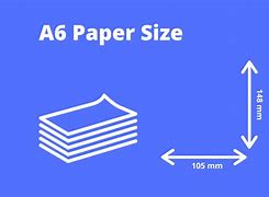 Image result for European A6 Paper