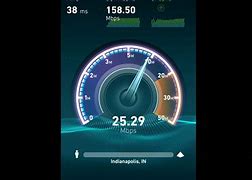 Image result for Verizon Wireless 4G Speeds