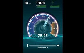 Image result for Verizon 4G LTE Data Speeds