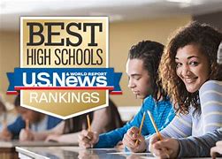Image result for U.S. News Best Business Schools