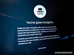 Image result for Incognito PC Background Wallpaper