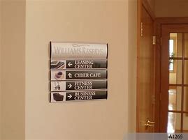 Image result for Business Directory Signs