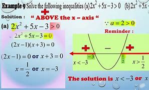 Image result for Quadratic Inequalities