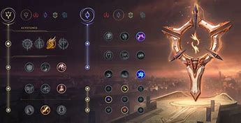 Image result for Caitlyn Runes