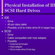 Image result for IDE Drive