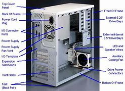 Image result for Inside Computer Tower Diagram