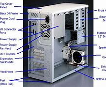 Image result for Basic Computer Cases