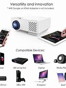 Image result for Panasonic LED Projector