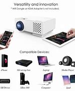 Image result for LED Projector