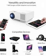 Image result for Panasonic LED Projector