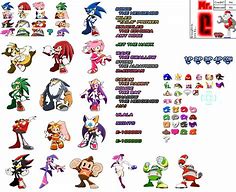 Image result for Sonic Riders Sprites