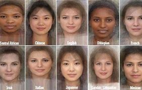 Image result for American People Physical Features