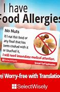 Image result for Food Allergy