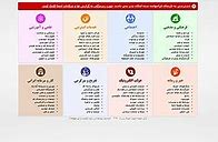 Image result for Internet Censorship in Iran