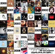 Image result for Early 2000s Years