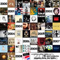 Image result for Early 2000s Years