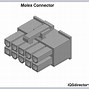Image result for Types of Keyed Electrical Connectors