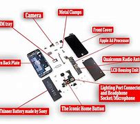 Image result for iPhone 10 Parts