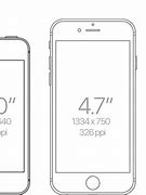 Image result for iPhone SE 4 Inch Screen Phone