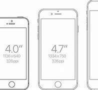 Image result for iphone measurements in centimeters
