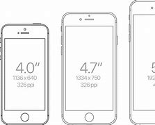 Image result for Inch Scale iPhone
