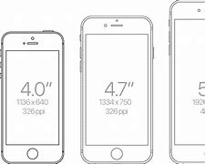 Image result for iPhone SE Screen Pixel Size