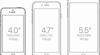Image result for iphone se size