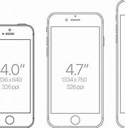 Image result for iPhone Screen Sizes Inches