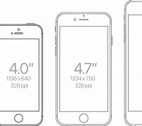 Image result for Phone Screen Width and Height