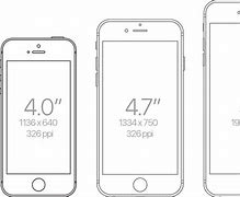 Image result for iphone 5se size