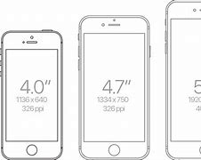 Image result for How Big Is the iPhone 6s Plus Screen