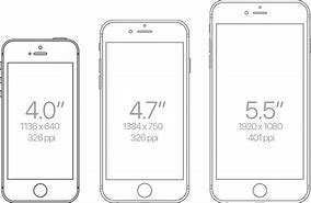 Image result for How to Take Smaller Pictures Size in iPhone SE